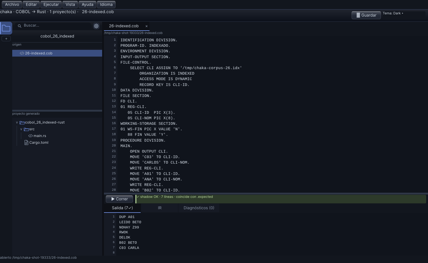 COBOL a la izquierda, el Rust que sale a la derecha.
